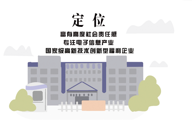 安全、智能、溫暖、節(jié)能