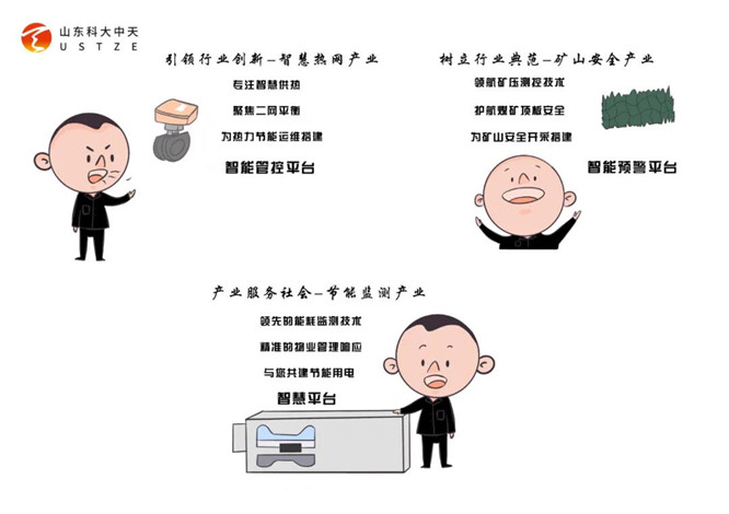 安全、智能、溫暖、節(jié)能