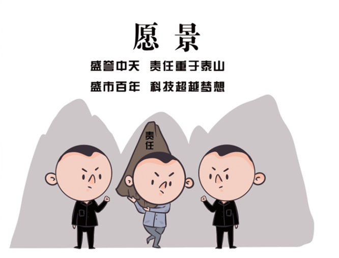 安全、智能、溫暖、節(jié)能